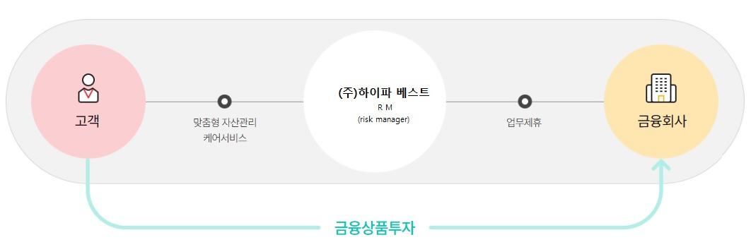 이미지명